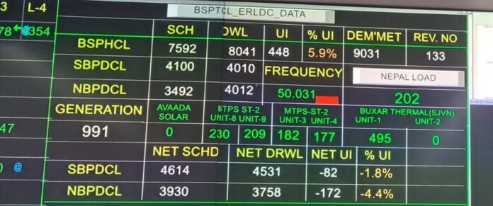 बिहार में रिकॉर्ड बिजली खपत के बीच ऊर्जा आपूर्ति की प्रतीकात्मक तस्वीर